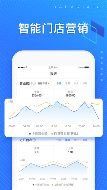 大大汽修免費(fèi)版下載